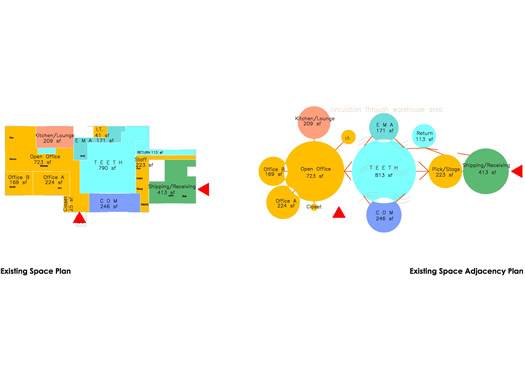 Group Z Design Architecture