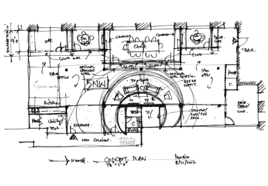 Group Z Design Architecture