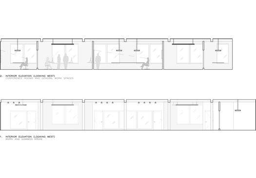 Group Z Design Architecture