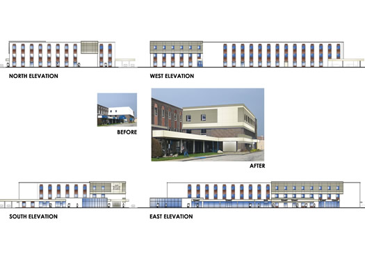 Group Z Design Architecture