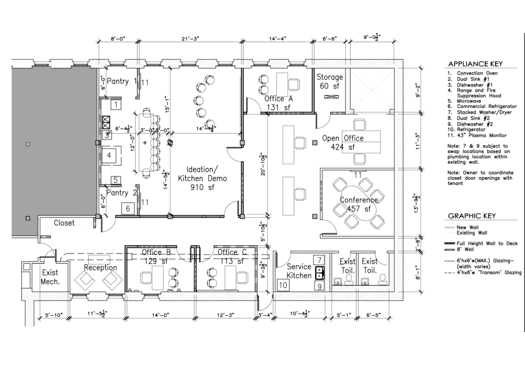 Group Z Design Architecture