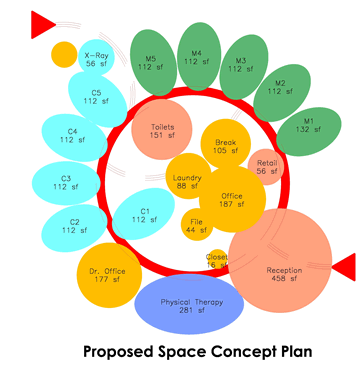 Group Z Design Architecture