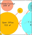 Group Z Design Architecture