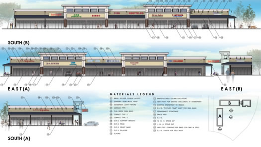 Group Z Design Architecture