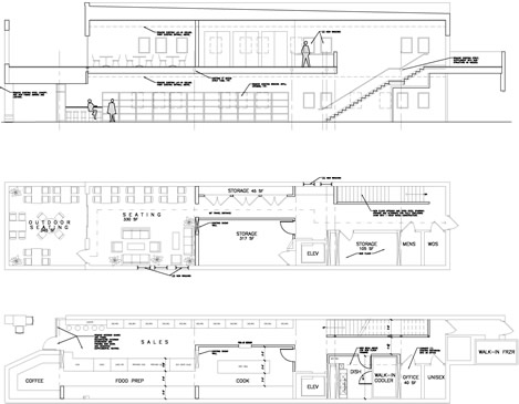 Group Z Design Architecture