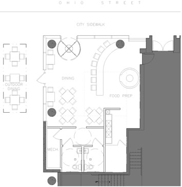 Group Z Design Architecture