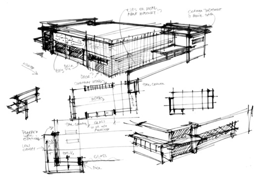 Group Z Design Architecture